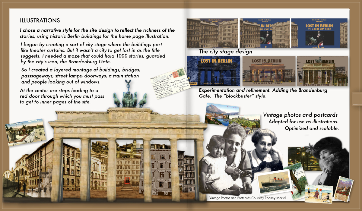 Lost In Berlin interactive digital Journal pages 3-4