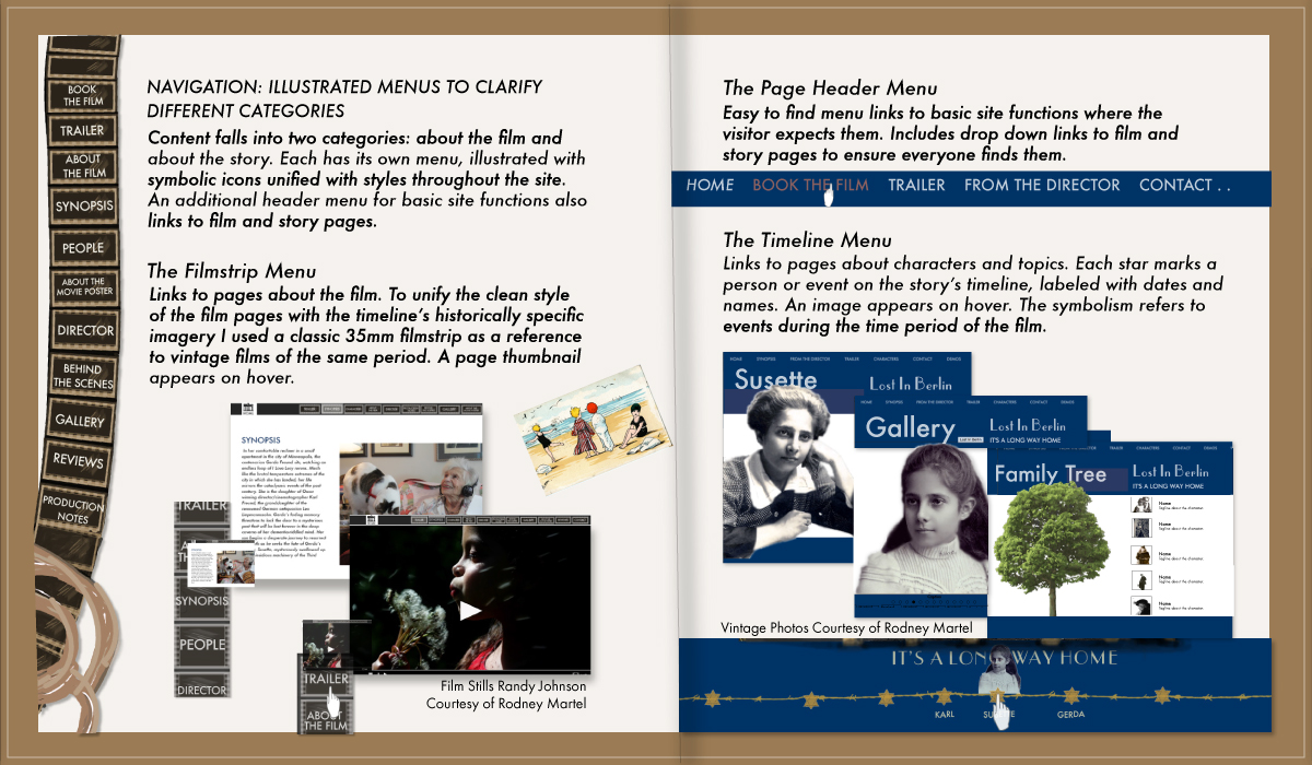 Lost In Berlin interactive digital Journal pages 5-6