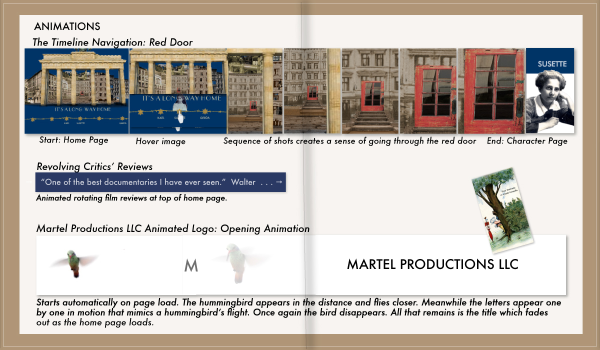 Lost In Berlin interactive digital Journal pages 7-8