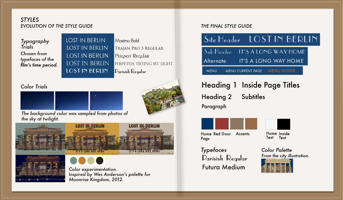 Lost In Berlin interactive digital Journal pages 9-10